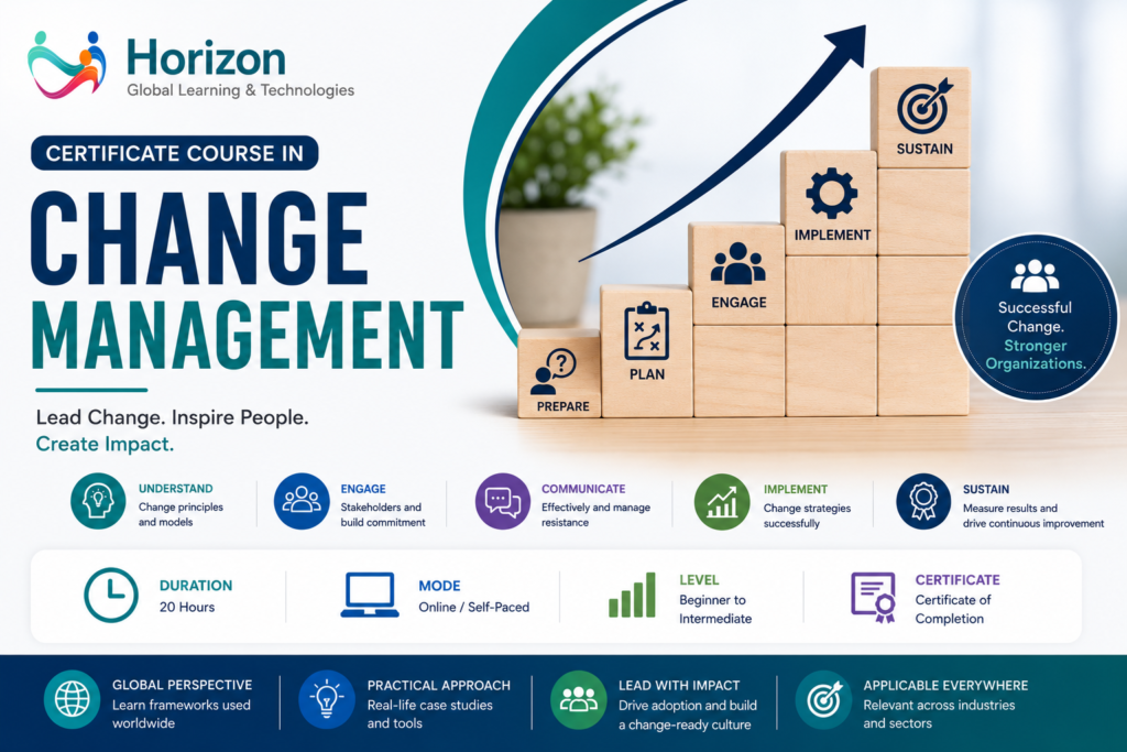 Certificate Course in Team Management