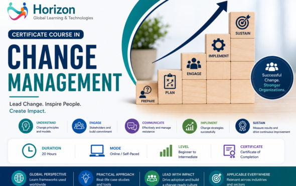 Certificate Course in Team Management